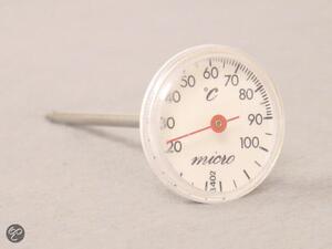 Termometer til mikroovn