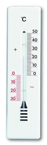 Termometer emalje